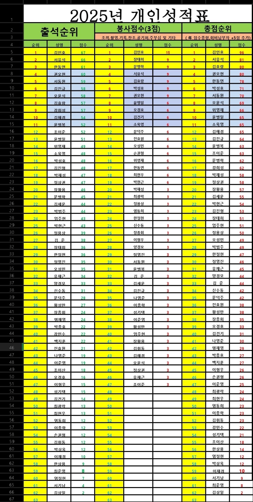 aa045a04eda342aa89bb69bd33bd75c2_1744356483_667.jpg