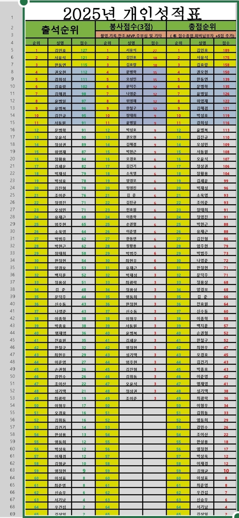 845d7d03e80c4cce2d9cc222a1c1da2b_1751778973_7427.jpg